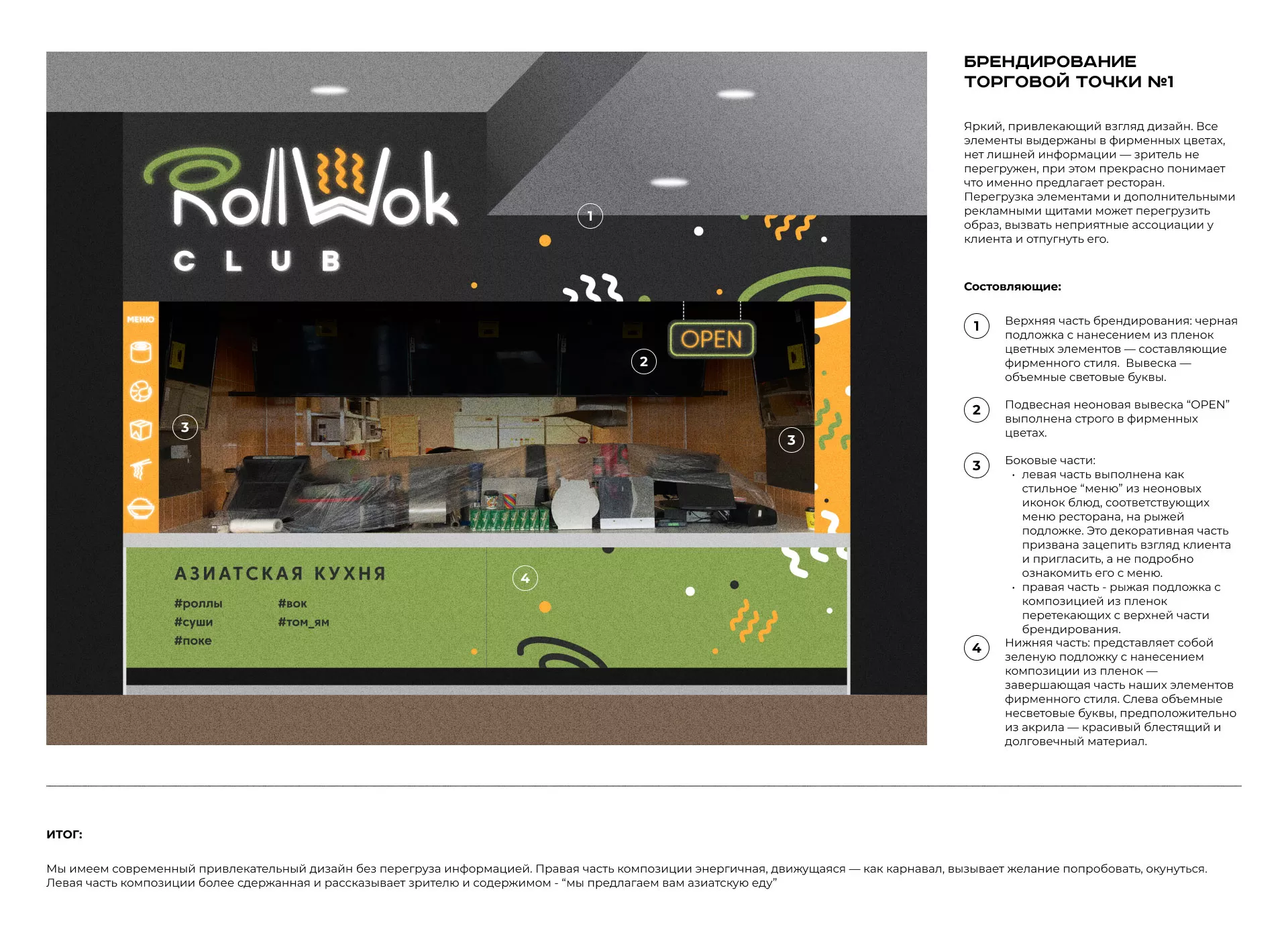Брендирование торговых точек суши-бара «Roll Wok Club» в Соколе
