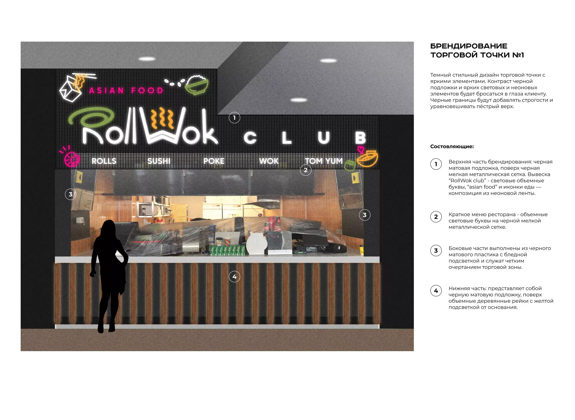 Брендирование торговых точек суши-бара «Roll Wok Club» в Соколе