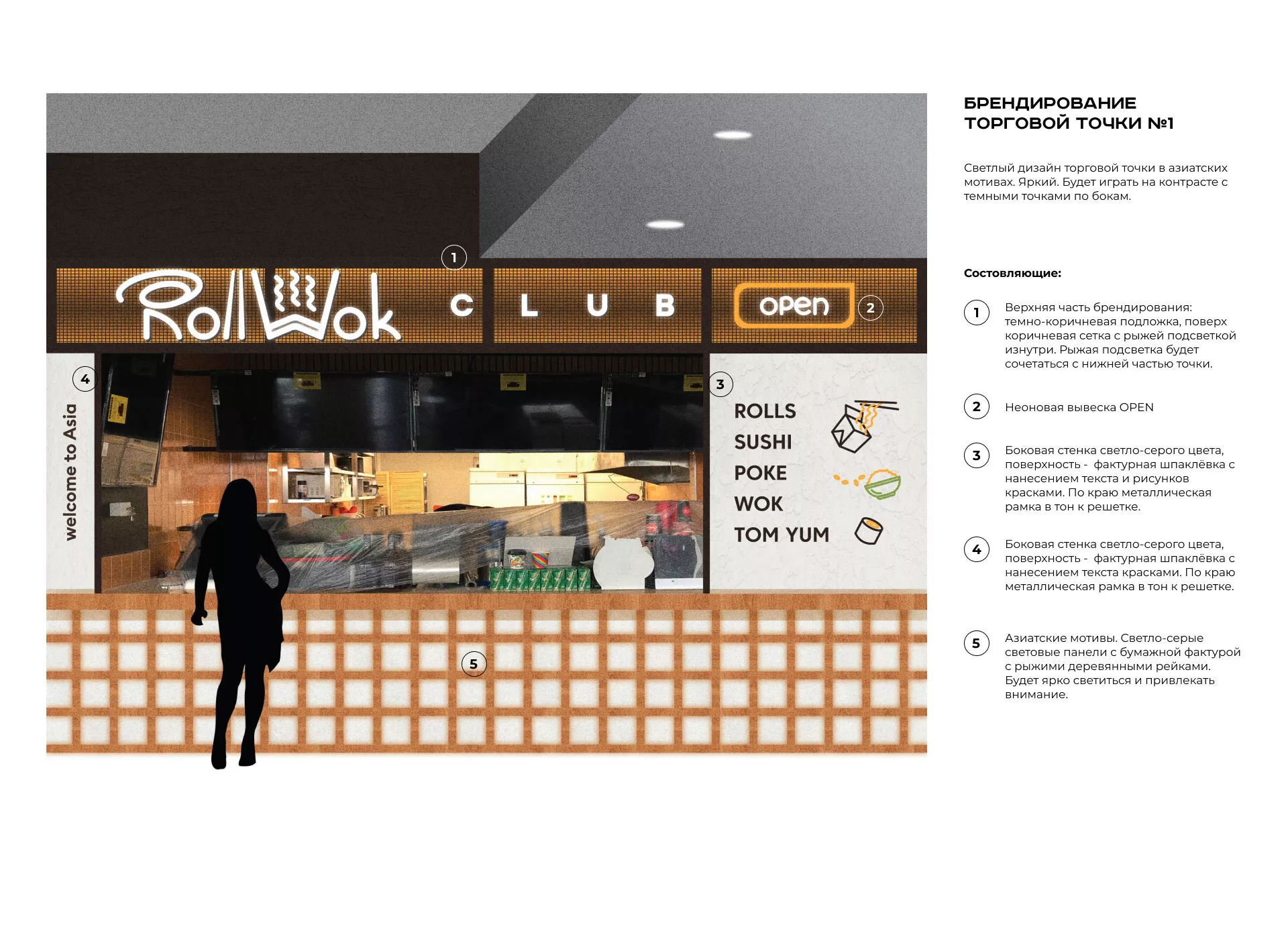 Брендирование торговых точек суши-бара «Roll Wok Club» в Соколе